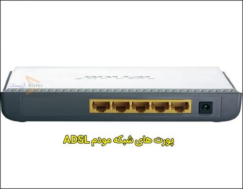 شبکه کردن دو کامپیوتر با مودم | آریستک