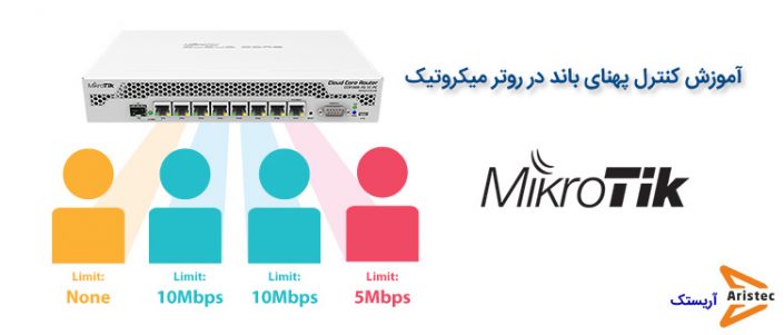 queue-settings-training-aristec-net مدیریت پهنای باند در میکروتیک - آریستک